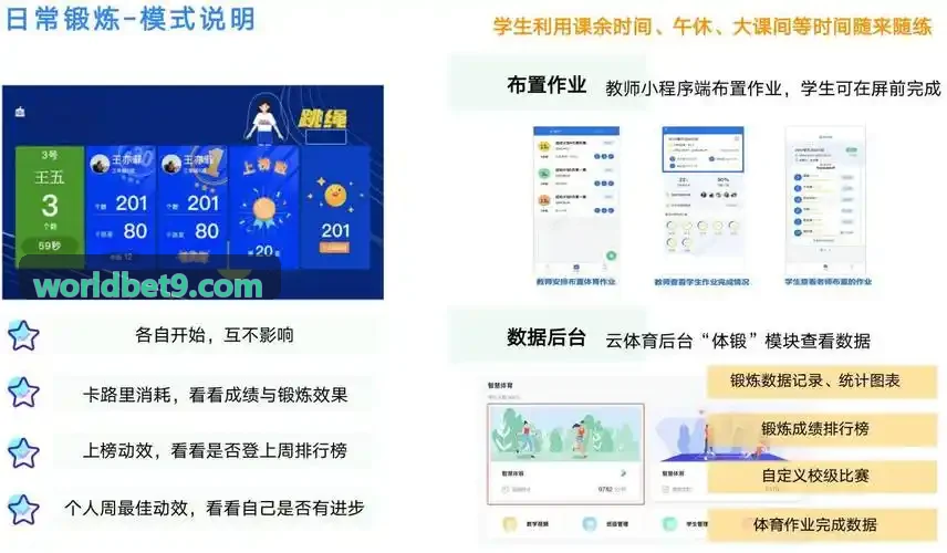 全渠道多端数据统一治理